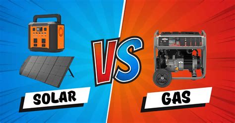 showdown generator.